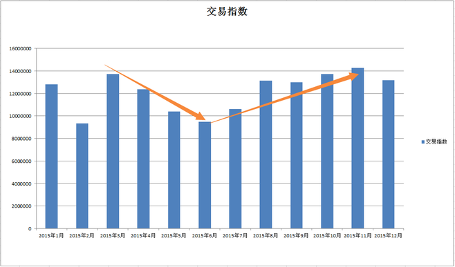 亚洲bet356体育在线官网