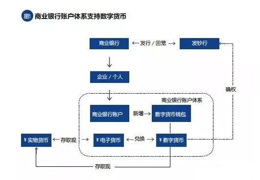 bet356体育在线官方网站